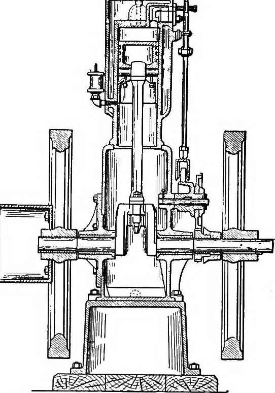 An illustration from Aviation engines, design - construction - operation and repair; a complete, practical treatise outlining clearly the elements of internal combustion engineering with special reference to the design, construction, operation and repair of airplane power plants; also the auxiliary engine systems, such as lubrication, carburetion, ignition and cooling. It includes complete instructions for engine repairing and systematic location of troubles, tool equipment and use of tools, also outlines the latest mechanical processes, 1917, leaf 35