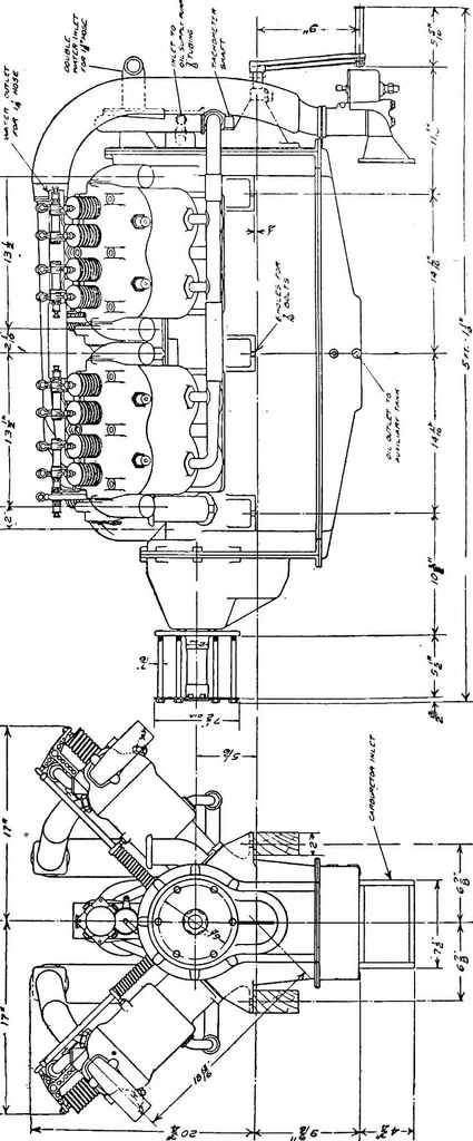 An illustration from Aviation engines, design - construction - operation and repair; a complete, practical treatise outlining clearly the elements of internal combustion engineering with special reference to the design, construction, operation and repair of airplane power plants; also the auxiliary engine systems, such as lubrication, carburetion, ignition and cooling. It includes complete instructions for engine repairing and systematic location of troubles, tool equipment and use of tools, also outlines the latest mechanical processes, 1917, leaf 352