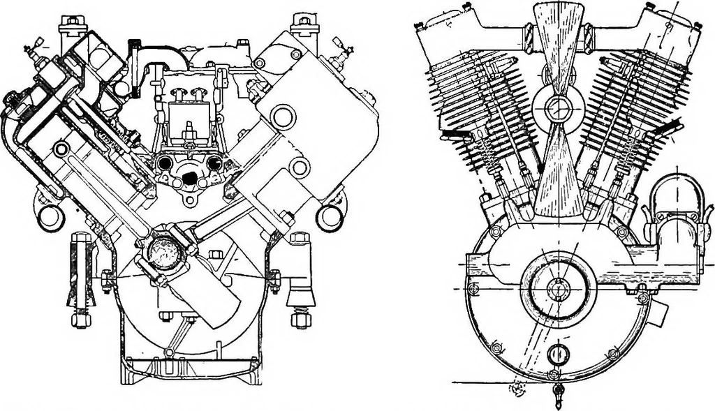 An illustration from Aviation engines, design - construction - operation and repair; a complete, practical treatise outlining clearly the elements of internal combustion engineering with special reference to the design, construction, operation and repair of airplane power plants; also the auxiliary engine systems, such as lubrication, carburetion, ignition and cooling. It includes complete instructions for engine repairing and systematic location of troubles, tool equipment and use of tools, also outlines the latest mechanical processes, 1917, leaf 36