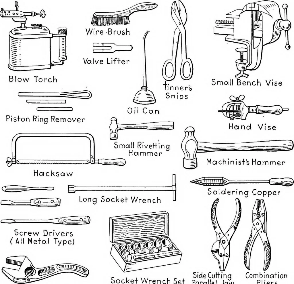 An illustration from Aviation engines, design - construction - operation and repair; a complete, practical treatise outlining clearly the elements of internal combustion engineering with special reference to the design, construction, operation and repair of airplane power plants; also the auxiliary engine systems, such as lubrication, carburetion, ignition and cooling. It includes complete instructions for engine repairing and systematic location of troubles, tool equipment and use of tools, also outlines the latest mechanical processes, 1917, leaf 378