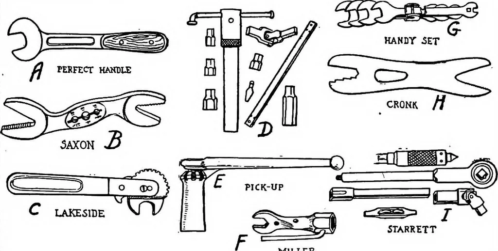 An illustration from Aviation engines, design - construction - operation and repair; a complete, practical treatise outlining clearly the elements of internal combustion engineering with special reference to the design, construction, operation and repair of airplane power plants; also the auxiliary engine systems, such as lubrication, carburetion, ignition and cooling. It includes complete instructions for engine repairing and systematic location of troubles, tool equipment and use of tools, also outlines the latest mechanical processes, 1917, leaf 381