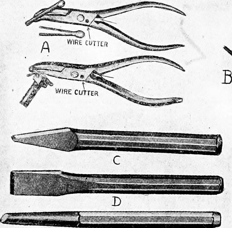 An illustration from Aviation engines, design - construction - operation and repair; a complete, practical treatise outlining clearly the elements of internal combustion engineering with special reference to the design, construction, operation and repair of airplane power plants; also the auxiliary engine systems, such as lubrication, carburetion, ignition and cooling. It includes complete instructions for engine repairing and systematic location of troubles, tool equipment and use of tools, also outlines the latest mechanical processes, 1917, leaf 386
