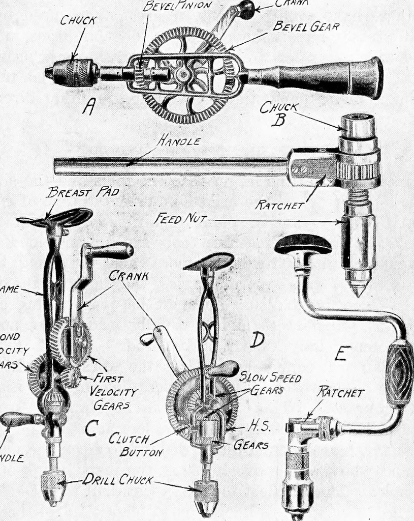 An illustration from Aviation engines, design - construction - operation and repair; a complete, practical treatise outlining clearly the elements of internal combustion engineering with special reference to the design, construction, operation and repair of airplane power plants; also the auxiliary engine systems, such as lubrication, carburetion, ignition and cooling. It includes complete instructions for engine repairing and systematic location of troubles, tool equipment and use of tools, also outlines the latest mechanical processes, 1917, leaf 388