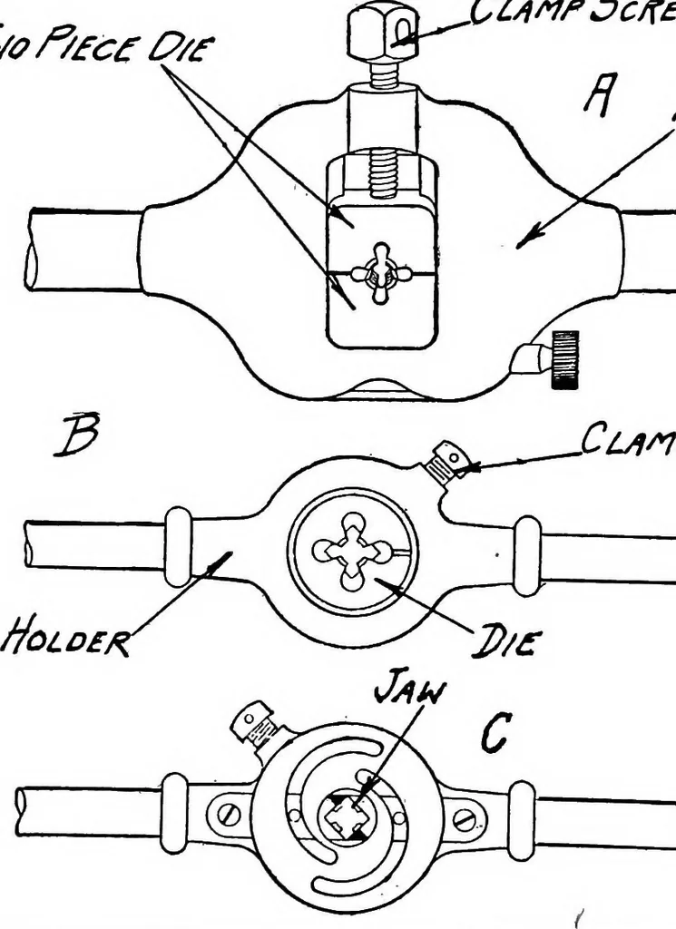 An illustration from Aviation engines, design - construction - operation and repair; a complete, practical treatise outlining clearly the elements of internal combustion engineering with special reference to the design, construction, operation and repair of airplane power plants; also the auxiliary engine systems, such as lubrication, carburetion, ignition and cooling. It includes complete instructions for engine repairing and systematic location of troubles, tool equipment and use of tools, also outlines the latest mechanical processes, 1917, leaf 397