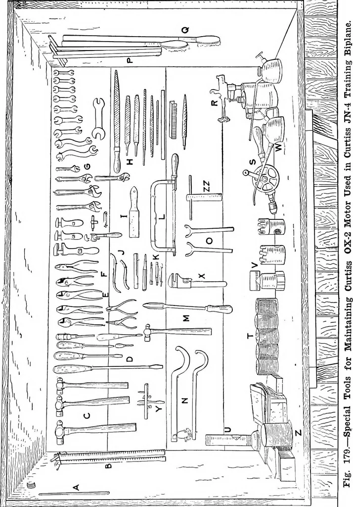 An illustration from Aviation engines, design - construction - operation and repair; a complete, practical treatise outlining clearly the elements of internal combustion engineering with special reference to the design, construction, operation and repair of airplane power plants; also the auxiliary engine systems, such as lubrication, carburetion, ignition and cooling. It includes complete instructions for engine repairing and systematic location of troubles, tool equipment and use of tools, also outlines the latest mechanical processes, 1917, leaf 410