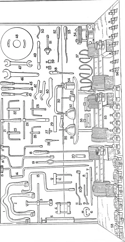 An illustration from Aviation engines, design - construction - operation and repair; a complete, practical treatise outlining clearly the elements of internal combustion engineering with special reference to the design, construction, operation and repair of airplane power plants; also the auxiliary engine systems, such as lubrication, carburetion, ignition and cooling. It includes complete instructions for engine repairing and systematic location of troubles, tool equipment and use of tools, also outlines the latest mechanical processes, 1917, leaf 414