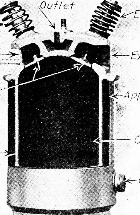 An illustration from Aviation engines, design - construction - operation and repair; a complete, practical treatise outlining clearly the elements of internal combustion engineering with special reference to the design, construction, operation and repair of airplane power plants; also the auxiliary engine systems, such as lubrication, carburetion, ignition and cooling. It includes complete instructions for engine repairing and systematic location of troubles, tool equipment and use of tools, also outlines the latest mechanical processes, 1917, leaf 426