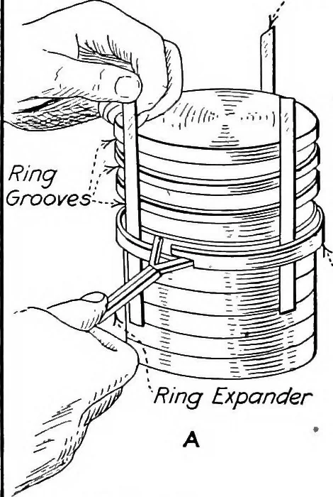 An illustration from Aviation engines, design - construction - operation and repair; a complete, practical treatise outlining clearly the elements of internal combustion engineering with special reference to the design, construction, operation and repair of airplane power plants; also the auxiliary engine systems, such as lubrication, carburetion, ignition and cooling. It includes complete instructions for engine repairing and systematic location of troubles, tool equipment and use of tools, also outlines the latest mechanical processes, 1917, leaf 441