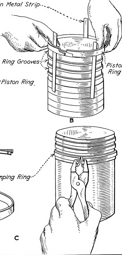 An illustration from Aviation engines, design - construction - operation and repair; a complete, practical treatise outlining clearly the elements of internal combustion engineering with special reference to the design, construction, operation and repair of airplane power plants; also the auxiliary engine systems, such as lubrication, carburetion, ignition and cooling. It includes complete instructions for engine repairing and systematic location of troubles, tool equipment and use of tools, also outlines the latest mechanical processes, 1917, leaf 441