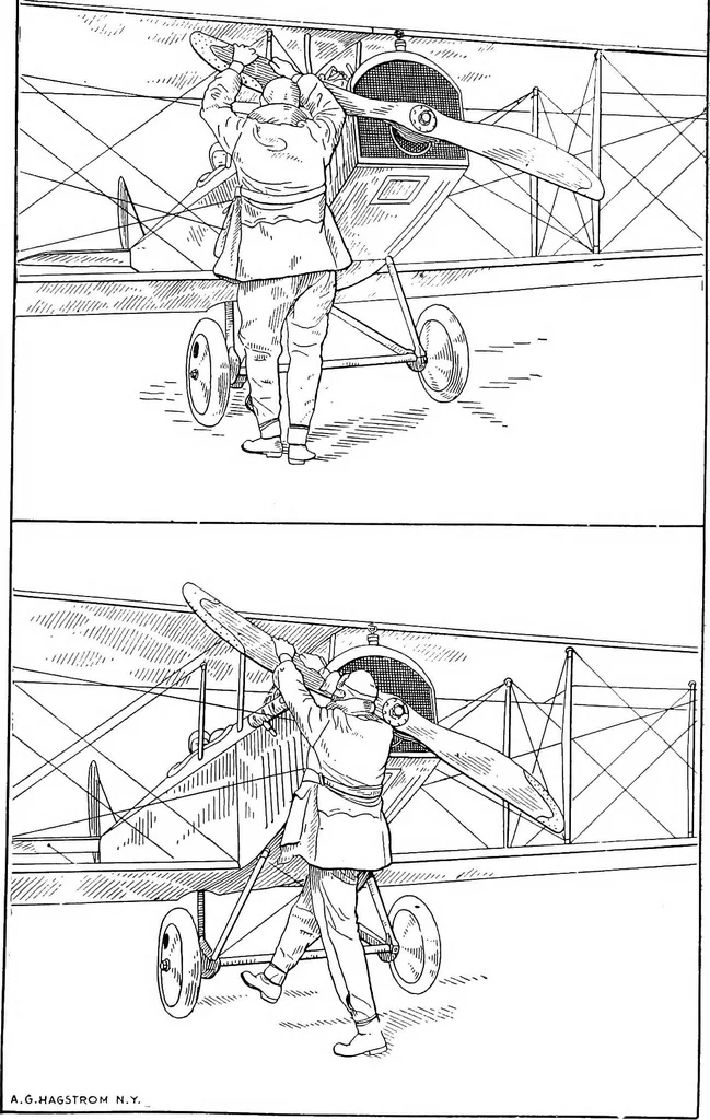 An illustration from Aviation engines, design - construction - operation and repair; a complete, practical treatise outlining clearly the elements of internal combustion engineering with special reference to the design, construction, operation and repair of airplane power plants; also the auxiliary engine systems, such as lubrication, carburetion, ignition and cooling. It includes complete instructions for engine repairing and systematic location of troubles, tool equipment and use of tools, also outlines the latest mechanical processes, 1917, leaf 462