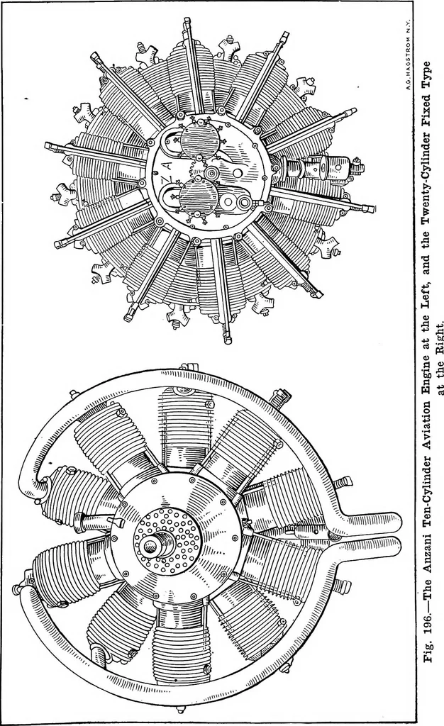 An illustration from Aviation engines, design - construction - operation and repair; a complete, practical treatise outlining clearly the elements of internal combustion engineering with special reference to the design, construction, operation and repair of airplane power plants; also the auxiliary engine systems, such as lubrication, carburetion, ignition and cooling. It includes complete instructions for engine repairing and systematic location of troubles, tool equipment and use of tools, also outlines the latest mechanical processes, 1917, leaf 468