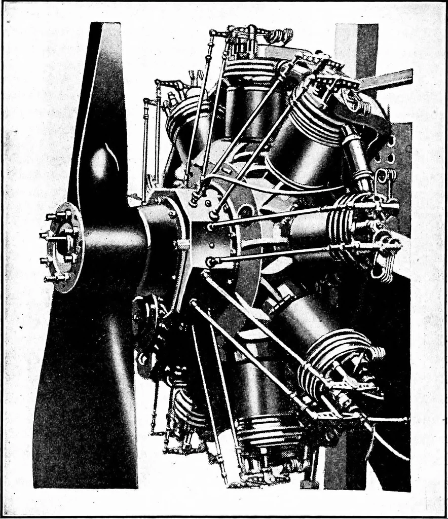 An illustration from Aviation engines, design - construction - operation and repair; a complete, practical treatise outlining clearly the elements of internal combustion engineering with special reference to the design, construction, operation and repair of airplane power plants; also the auxiliary engine systems, such as lubrication, carburetion, ignition and cooling. It includes complete instructions for engine repairing and systematic location of troubles, tool equipment and use of tools, also outlines the latest mechanical processes, 1917, leaf 471