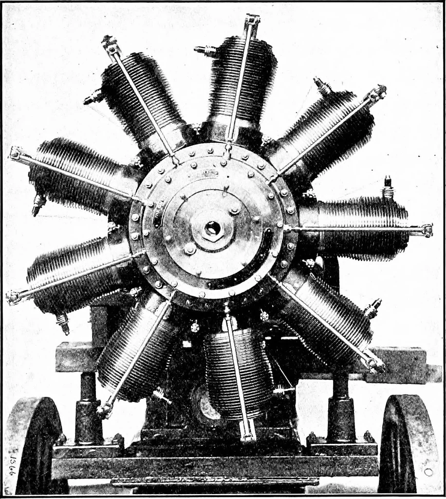 An illustration from Aviation engines, design - construction - operation and repair; a complete, practical treatise outlining clearly the elements of internal combustion engineering with special reference to the design, construction, operation and repair of airplane power plants; also the auxiliary engine systems, such as lubrication, carburetion, ignition and cooling. It includes complete instructions for engine repairing and systematic location of troubles, tool equipment and use of tools, also outlines the latest mechanical processes, 1917, leaf 488