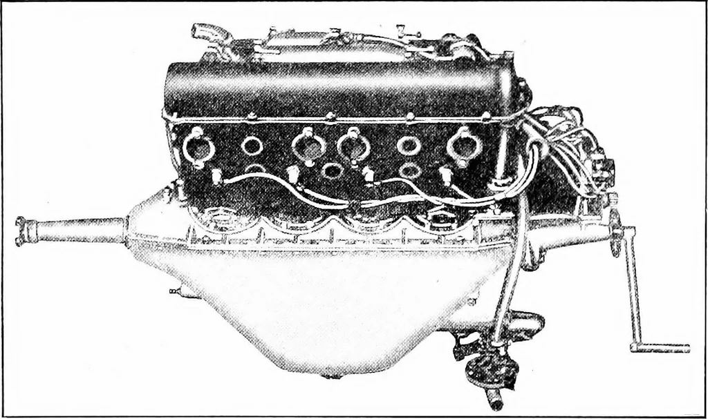 An illustration from Aviation engines, design - construction - operation and repair; a complete, practical treatise outlining clearly the elements of internal combustion engineering with special reference to the design, construction, operation and repair of airplane power plants; also the auxiliary engine systems, such as lubrication, carburetion, ignition and cooling. It includes complete instructions for engine repairing and systematic location of troubles, tool equipment and use of tools, also outlines the latest mechanical processes, 1917, leaf 514