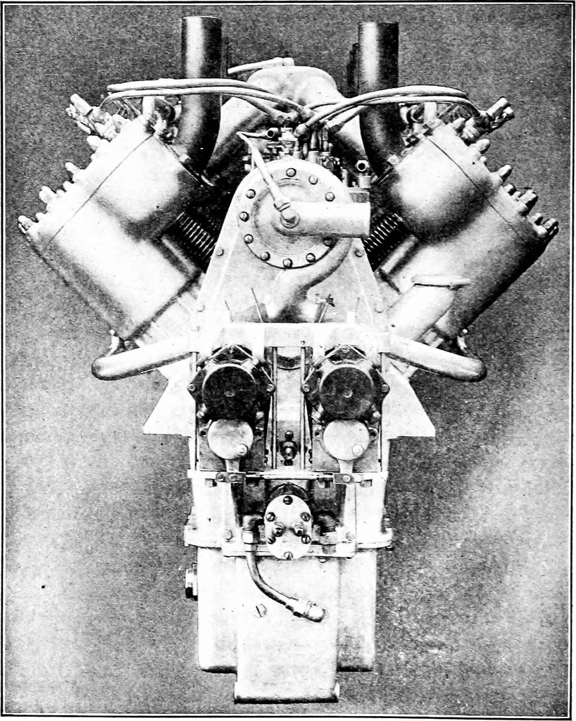 An illustration from Aviation engines, design - construction - operation and repair; a complete, practical treatise outlining clearly the elements of internal combustion engineering with special reference to the design, construction, operation and repair of airplane power plants; also the auxiliary engine systems, such as lubrication, carburetion, ignition and cooling. It includes complete instructions for engine repairing and systematic location of troubles, tool equipment and use of tools, also outlines the latest mechanical processes, 1917, leaf 525