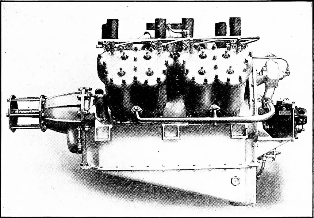 An illustration from Aviation engines, design - construction - operation and repair; a complete, practical treatise outlining clearly the elements of internal combustion engineering with special reference to the design, construction, operation and repair of airplane power plants; also the auxiliary engine systems, such as lubrication, carburetion, ignition and cooling. It includes complete instructions for engine repairing and systematic location of troubles, tool equipment and use of tools, also outlines the latest mechanical processes, 1917, leaf 526