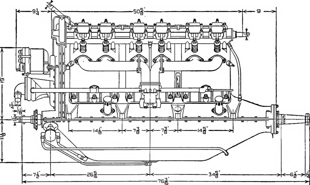An illustration from Aviation engines, design - construction - operation and repair; a complete, practical treatise outlining clearly the elements of internal combustion engineering with special reference to the design, construction, operation and repair of airplane power plants; also the auxiliary engine systems, such as lubrication, carburetion, ignition and cooling. It includes complete instructions for engine repairing and systematic location of troubles, tool equipment and use of tools, also outlines the latest mechanical processes, 1917, leaf 540