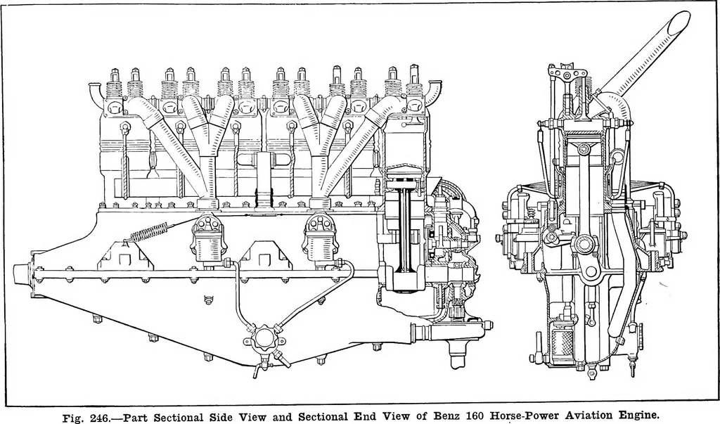 An illustration from Aviation engines, design - construction - operation and repair; a complete, practical treatise outlining clearly the elements of internal combustion engineering with special reference to the design, construction, operation and repair of airplane power plants; also the auxiliary engine systems, such as lubrication, carburetion, ignition and cooling. It includes complete instructions for engine repairing and systematic location of troubles, tool equipment and use of tools, also outlines the latest mechanical processes, 1917, leaf 556