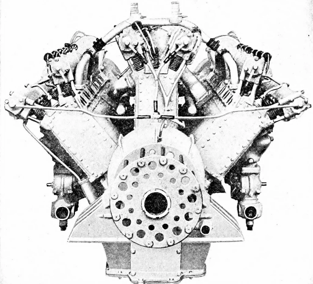 An illustration from Aviation engines, design - construction - operation and repair; a complete, practical treatise outlining clearly the elements of internal combustion engineering with special reference to the design, construction, operation and repair of airplane power plants; also the auxiliary engine systems, such as lubrication, carburetion, ignition and cooling. It includes complete instructions for engine repairing and systematic location of troubles, tool equipment and use of tools, also outlines the latest mechanical processes, 1917, leaf 563