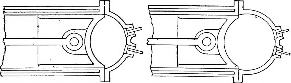 An illustration from Aviation engines, design - construction - operation and repair; a complete, practical treatise outlining clearly the elements of internal combustion engineering with special reference to the design, construction, operation and repair of airplane power plants; also the auxiliary engine systems, such as lubrication, carburetion, ignition and cooling. It includes complete instructions for engine repairing and systematic location of troubles, tool equipment and use of tools, also outlines the latest mechanical processes, 1917, leaf 77