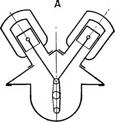 An illustration from Aviation engines, design - construction - operation and repair; a complete, practical treatise outlining clearly the elements of internal combustion engineering with special reference to the design, construction, operation and repair of airplane power plants; also the auxiliary engine systems, such as lubrication, carburetion, ignition and cooling. It includes complete instructions for engine repairing and systematic location of troubles, tool equipment and use of tools, also outlines the latest mechanical processes, 1917, leaf 91