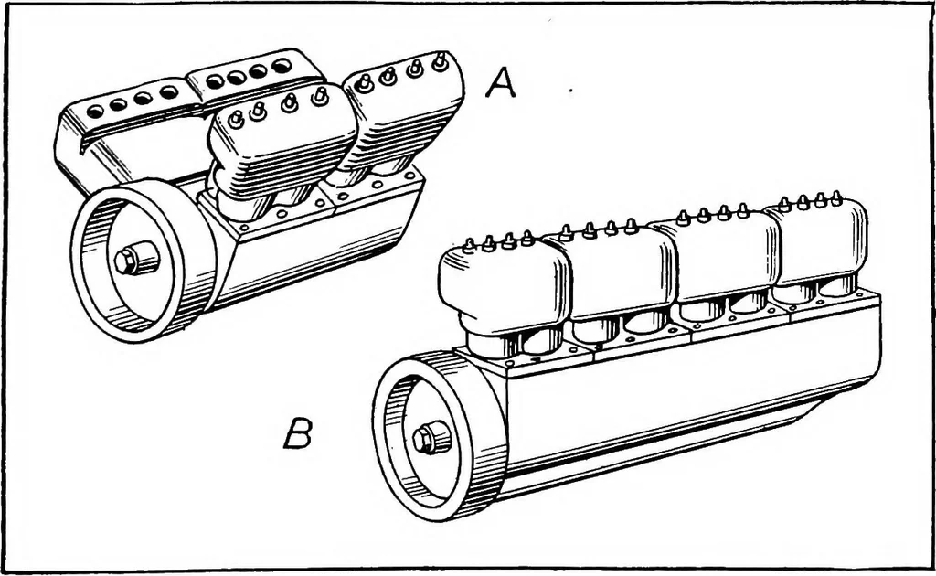 An illustration from Aviation engines, design - construction - operation and repair; a complete, practical treatise outlining clearly the elements of internal combustion engineering with special reference to the design, construction, operation and repair of airplane power plants; also the auxiliary engine systems, such as lubrication, carburetion, ignition and cooling. It includes complete instructions for engine repairing and systematic location of troubles, tool equipment and use of tools, also outlines the latest mechanical processes, 1917, leaf 96