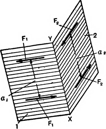 An illustration from Elements of graphic dynamics; an elementary textbook for students of mechanics and engineering, 1919, leaf 173