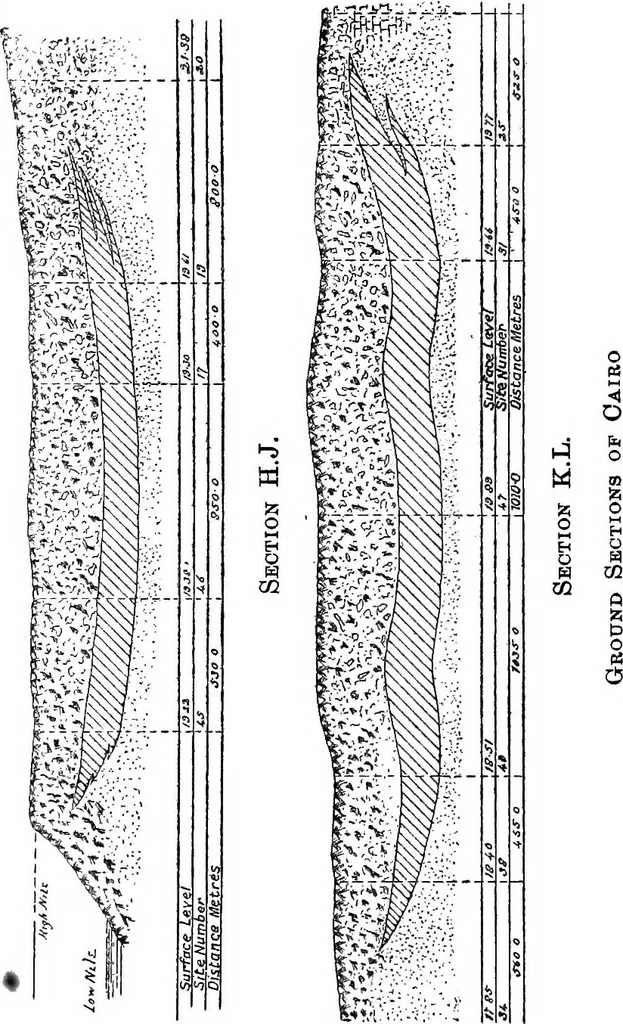 An illustration from The efficiency of pumps and ejectors, 1920, leaf 167