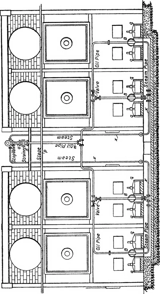 An illustration from The efficiency of pumps and ejectors, 1920, leaf 196