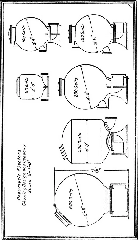 An illustration from The efficiency of pumps and ejectors, 1920, leaf 49