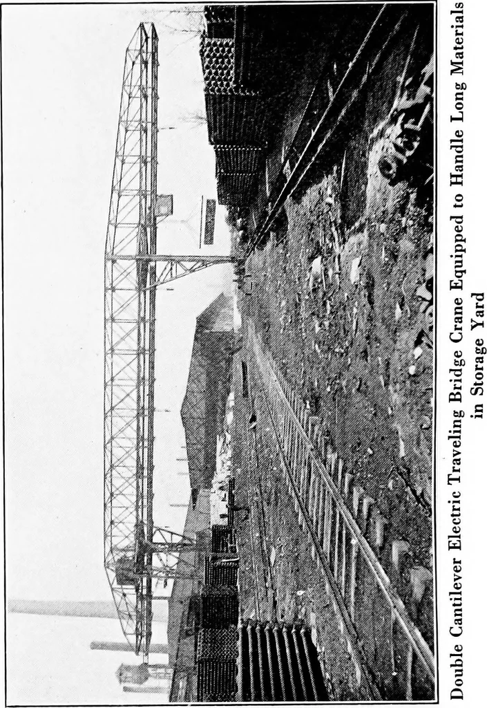 An illustration from Material handling cyclopedia; a reference book covering definitions, descriptions, illustrations and methods of use of material handling machines employed in industry, 1921, leaf 171
