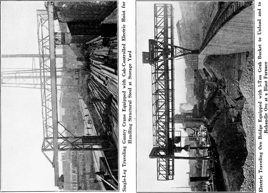 An illustration from Material handling cyclopedia; a reference book covering definitions, descriptions, illustrations and methods of use of material handling machines employed in industry, 1921, leaf 175