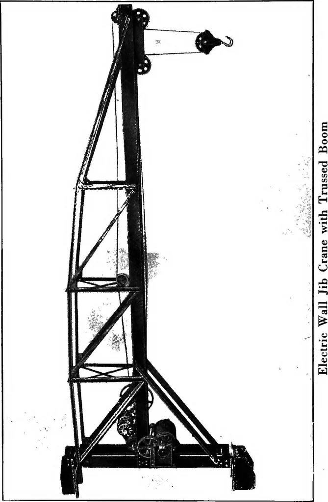 An illustration from Material handling cyclopedia; a reference book covering definitions, descriptions, illustrations and methods of use of material handling machines employed in industry, 1921, leaf 177