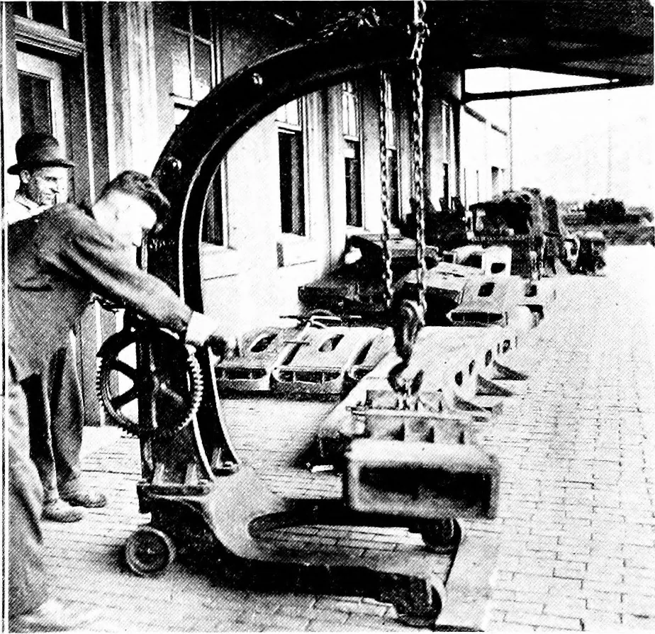 An illustration from Material handling cyclopedia; a reference book covering definitions, descriptions, illustrations and methods of use of material handling machines employed in industry, 1921, leaf 183