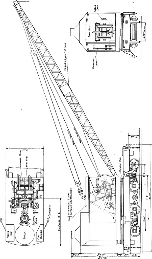 An illustration from Material handling cyclopedia; a reference book covering definitions, descriptions, illustrations and methods of use of material handling machines employed in industry, 1921, leaf 185