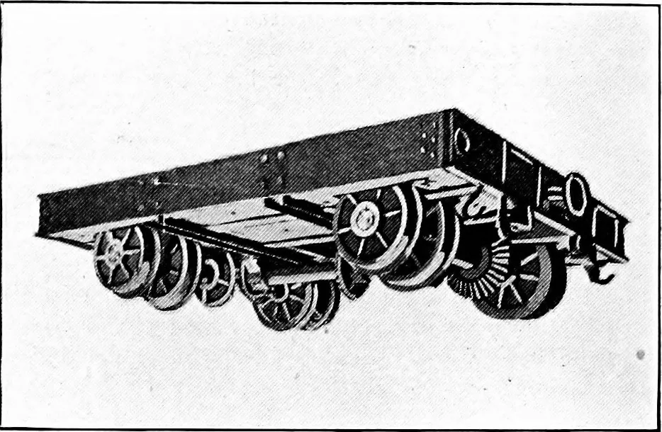 An illustration from Material handling cyclopedia; a reference book covering definitions, descriptions, illustrations and methods of use of material handling machines employed in industry, 1921, leaf 187