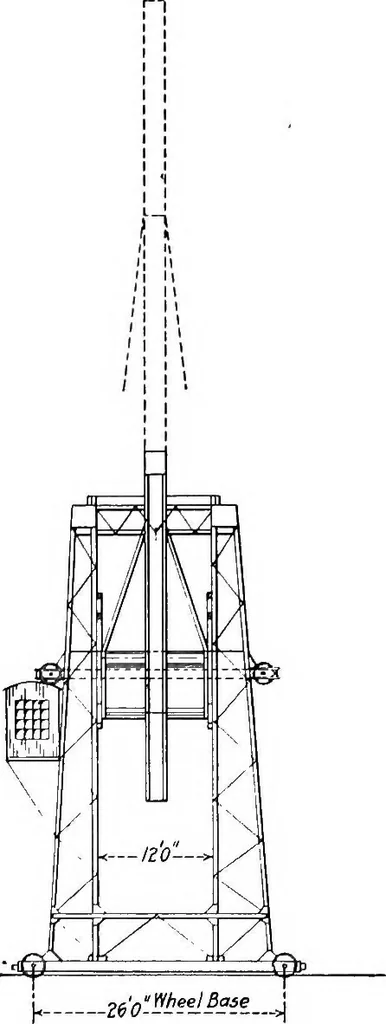 An illustration from Material handling cyclopedia; a reference book covering definitions, descriptions, illustrations and methods of use of material handling machines employed in industry, 1921, leaf 199