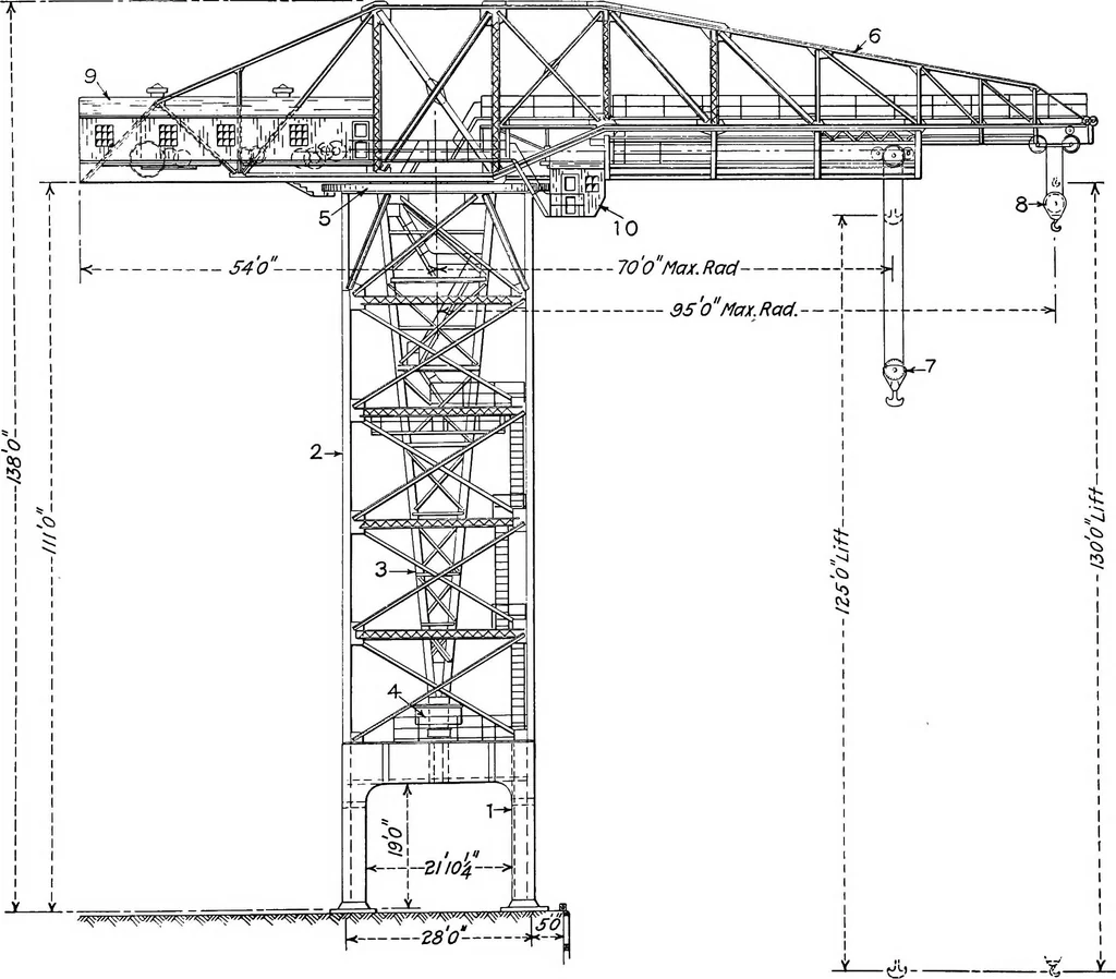 An illustration from Material handling cyclopedia; a reference book covering definitions, descriptions, illustrations and methods of use of material handling machines employed in industry, 1921, leaf 206