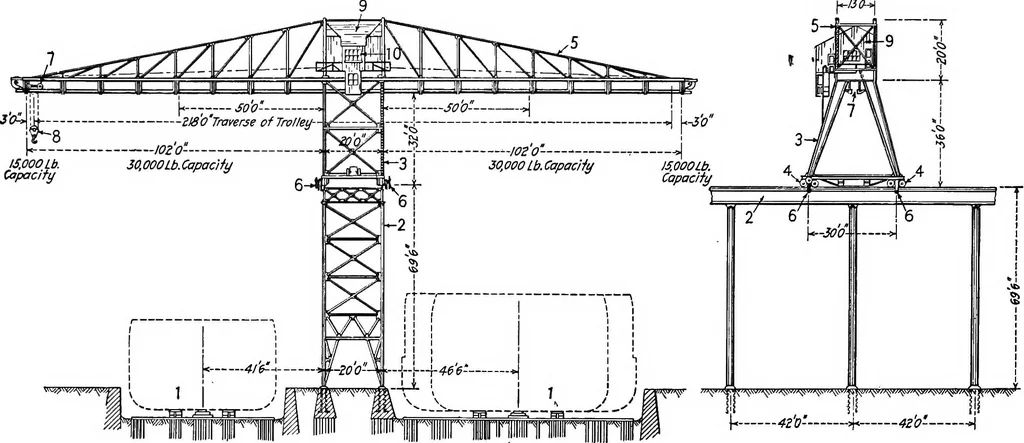 An illustration from Material handling cyclopedia; a reference book covering definitions, descriptions, illustrations and methods of use of material handling machines employed in industry, 1921, leaf 207