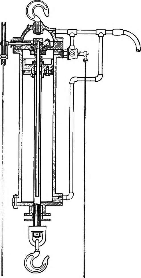 An illustration from Material handling cyclopedia; a reference book covering definitions, descriptions, illustrations and methods of use of material handling machines employed in industry, 1921, leaf 213
