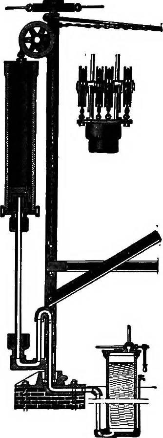 An illustration from Material handling cyclopedia; a reference book covering definitions, descriptions, illustrations and methods of use of material handling machines employed in industry, 1921, leaf 213
