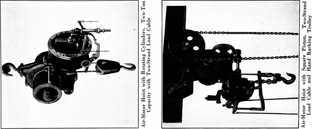 An illustration from Material handling cyclopedia; a reference book covering definitions, descriptions, illustrations and methods of use of material handling machines employed in industry, 1921, leaf 215