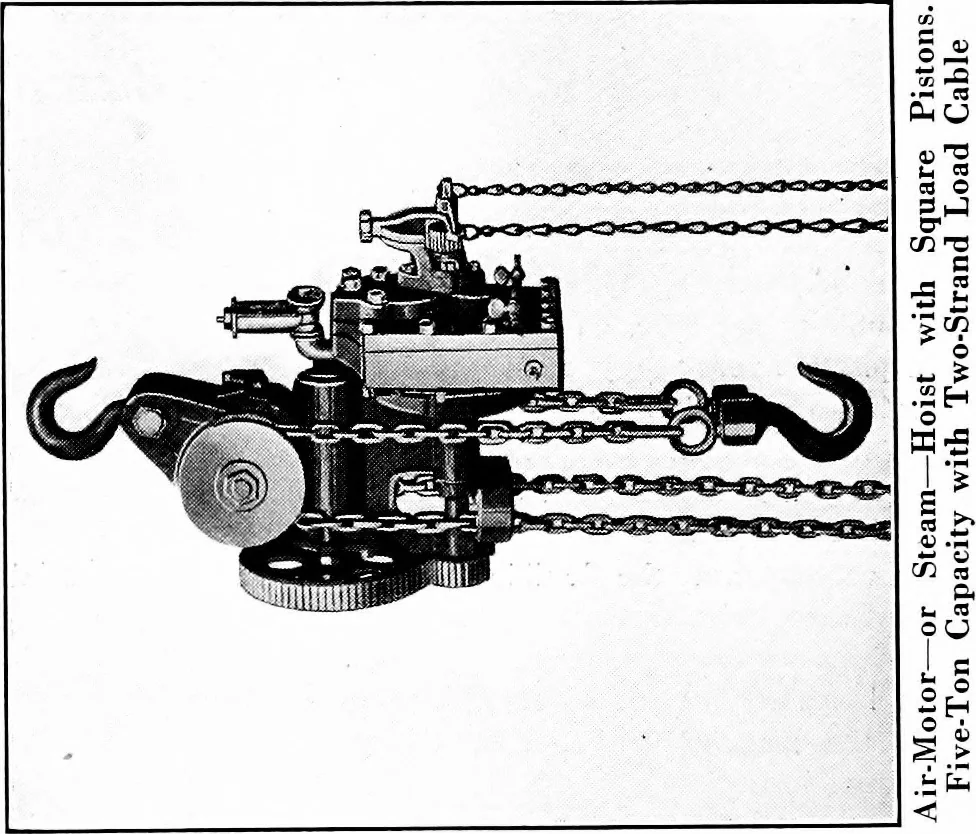 An illustration from Material handling cyclopedia; a reference book covering definitions, descriptions, illustrations and methods of use of material handling machines employed in industry, 1921, leaf 215