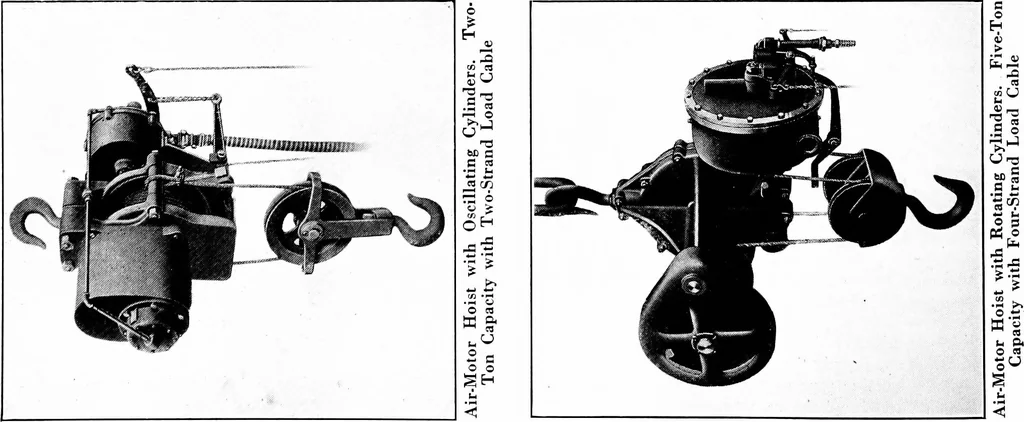 An illustration from Material handling cyclopedia; a reference book covering definitions, descriptions, illustrations and methods of use of material handling machines employed in industry, 1921, leaf 215