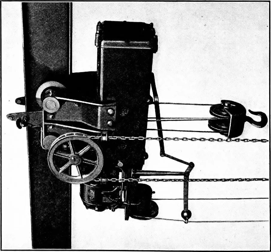 An illustration from Material handling cyclopedia; a reference book covering definitions, descriptions, illustrations and methods of use of material handling machines employed in industry, 1921, leaf 217