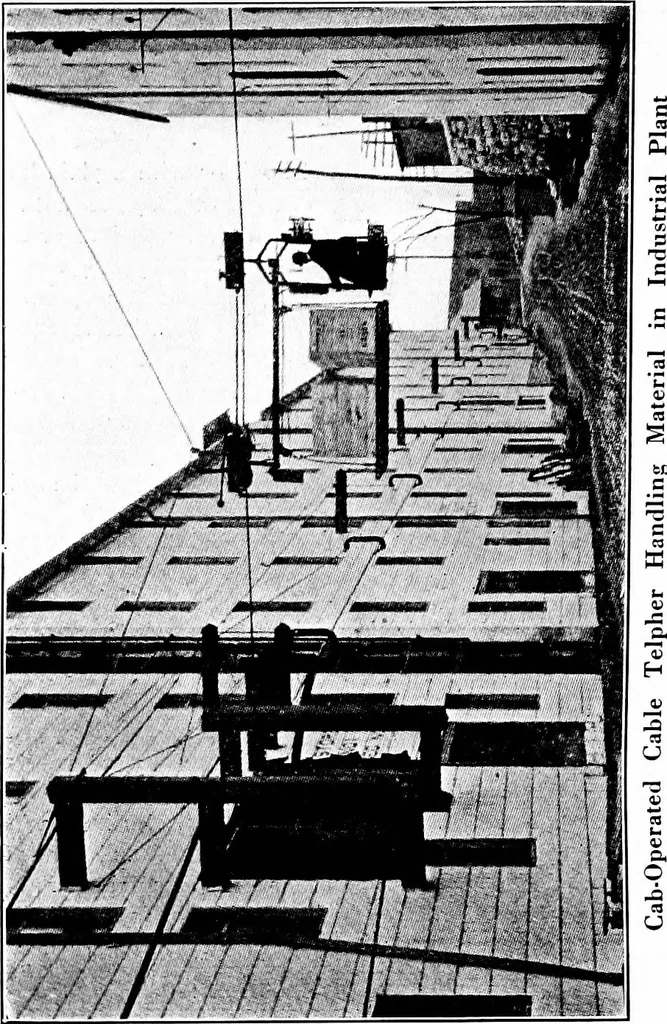 An illustration from Material handling cyclopedia; a reference book covering definitions, descriptions, illustrations and methods of use of material handling machines employed in industry, 1921, leaf 223