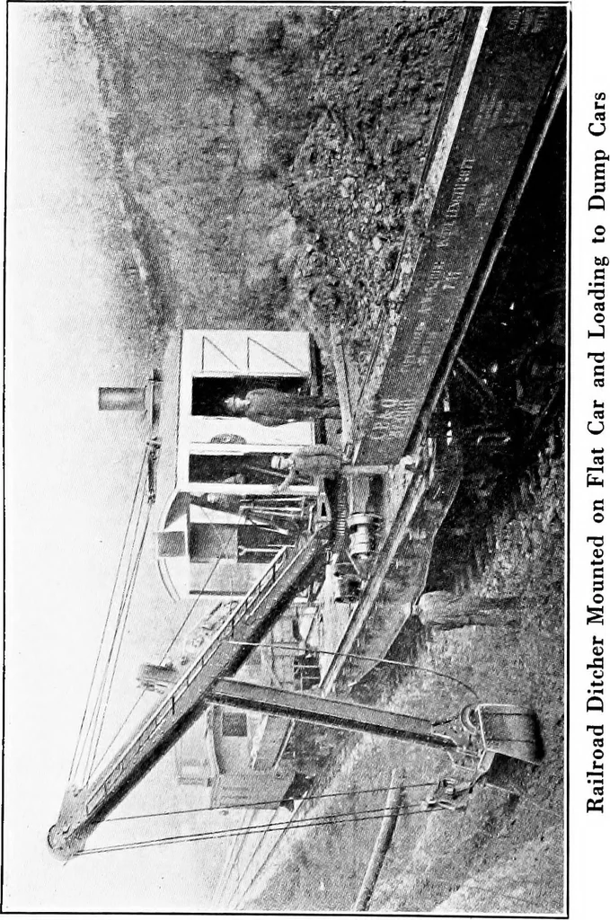 An illustration from Material handling cyclopedia; a reference book covering definitions, descriptions, illustrations and methods of use of material handling machines employed in industry, 1921, leaf 245