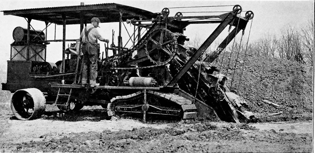 An illustration from Material handling cyclopedia; a reference book covering definitions, descriptions, illustrations and methods of use of material handling machines employed in industry, 1921, leaf 249