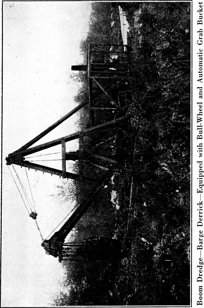 An illustration from Material handling cyclopedia; a reference book covering definitions, descriptions, illustrations and methods of use of material handling machines employed in industry, 1921, leaf 250