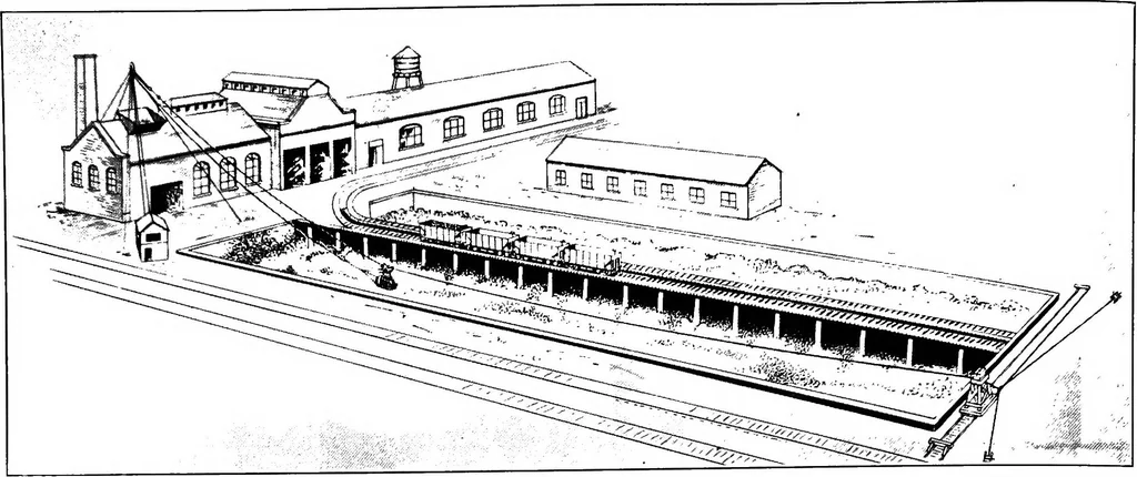 An illustration from Material handling cyclopedia; a reference book covering definitions, descriptions, illustrations and methods of use of material handling machines employed in industry, 1921, leaf 263